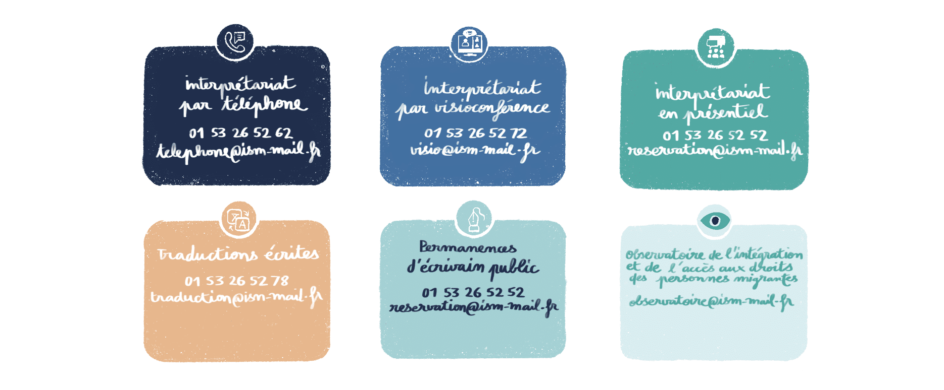 CarteDeVoeux_ISM_Interprétariat_A5_VF_Verso - zoom services
